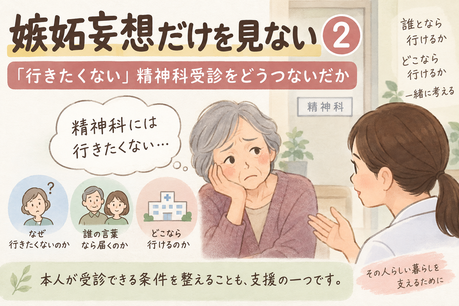 嫉妬妄想だけを見ない②――「行きたくない」精神科受診をどうつないだか